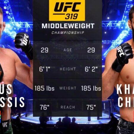 Khamzat Chimaev teammate who tested Dricus du Plessis boldly predicts UFC 319 title fight