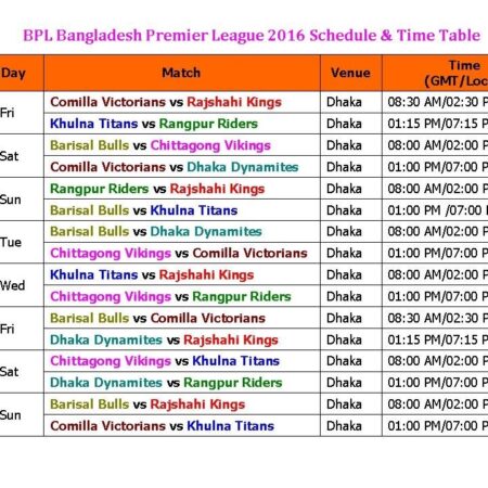 Bangladesh Premier League Schedule Review Triggered by Election Timing
