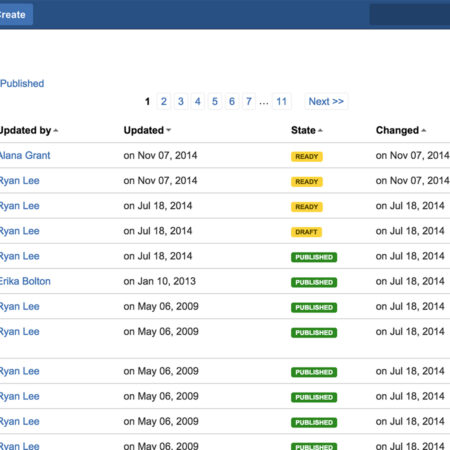 The Great Confluence: Navigating the Nuances of the Leagues Cup