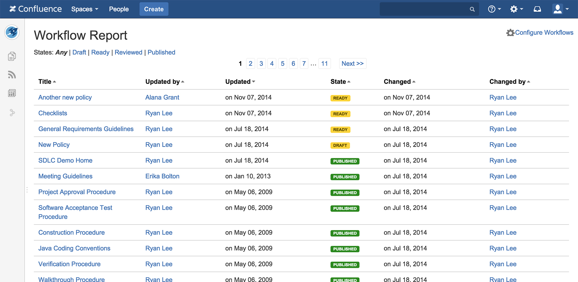 Preview The Great Confluence: Navigating the Nuances of the Leagues Cup