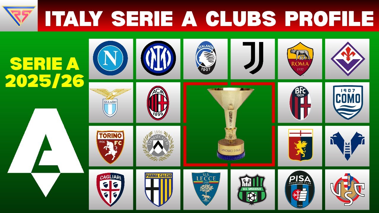 Preview Serie A 2025-26: The Battle for Italian Supremacy Unfolds