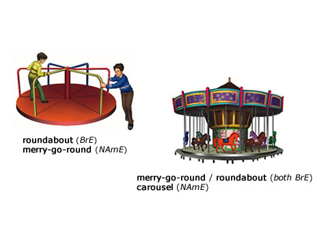 Preview Tottenham’s Urgent Quest: Unpacking the Midfield Merry-Go-Round
