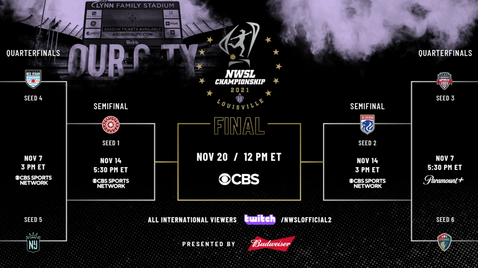 Preview NWSL 2025: The Playoff Pulse Quickens Amidst Shifting Power Dynamics