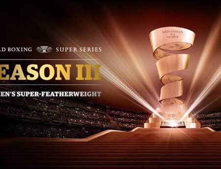 The Scales of Destiny: Sunderland Sets the Stage for WBA Title Aspirations