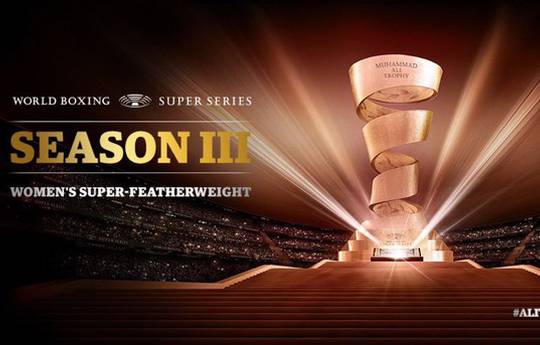 Preview The Scales of Destiny: Sunderland Sets the Stage for WBA Title Aspirations