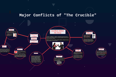 The Crucible of Friendly Fire: USMNT’s Strategic Showdown with South Korea