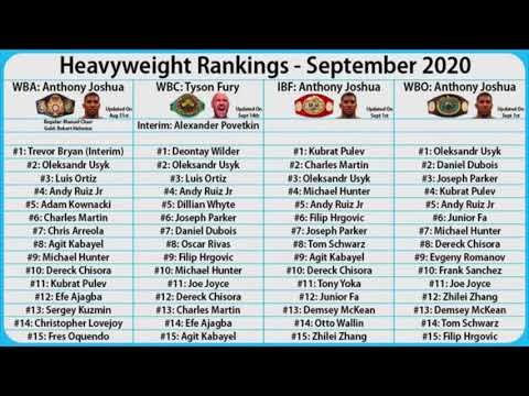 Preview WBC Rankings: The Ever-Evolving Hierarchy of Boxing’s Elite