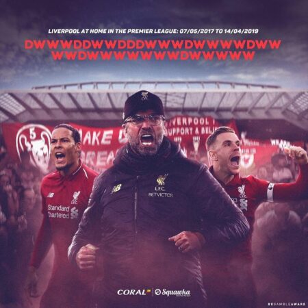 Liverpool’s Relentless Pursuit: How Adversity Forges the Path to Premier League Glory