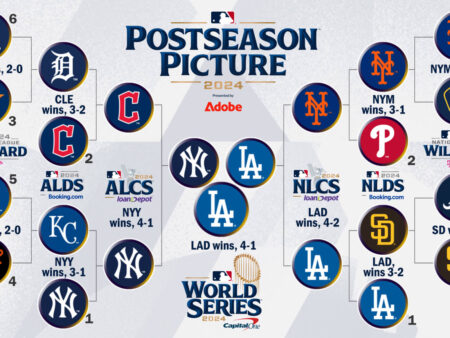 MLB Playoffs 2024-25: Charting the Course to October Glory