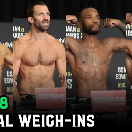 The Scale’s Verdict: Drama and Precision at UFC 320 Weigh-Ins