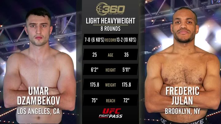 Preview Umar Dzambekov: Crafting a World Title Run, One Viral Knockout at a Time