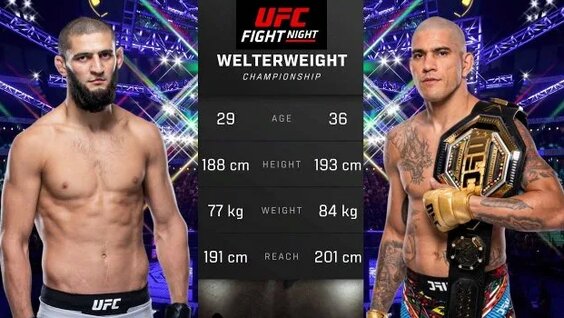 Preview The Gilded Crossroads: Alex Pereira’s Path to MMA Immortality – Jones or Chimaev?