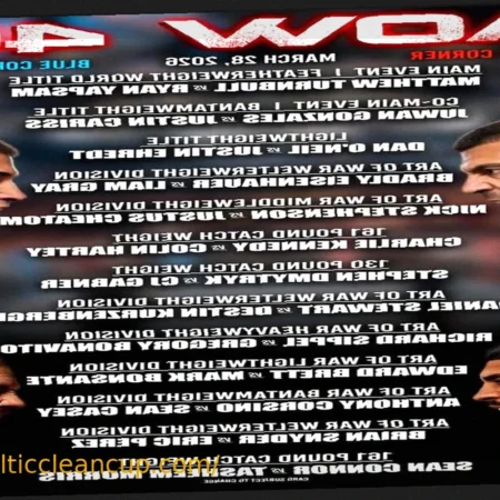 Grindhouse MMA Dominates Representation at Art of War Cage Fighting 46