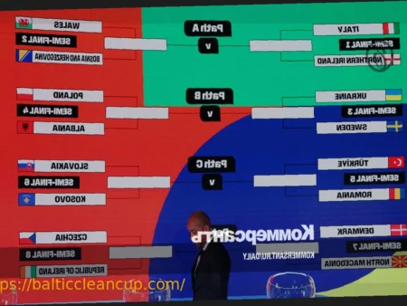 Italy’s Historical Encounters with Northern Ireland Ahead of Crucial World Cup Playoff