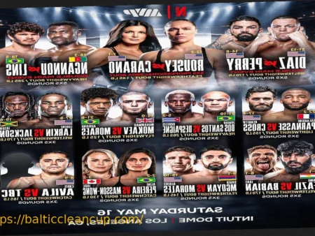 Upcoming MMA Fights: Real Bouts to Watch