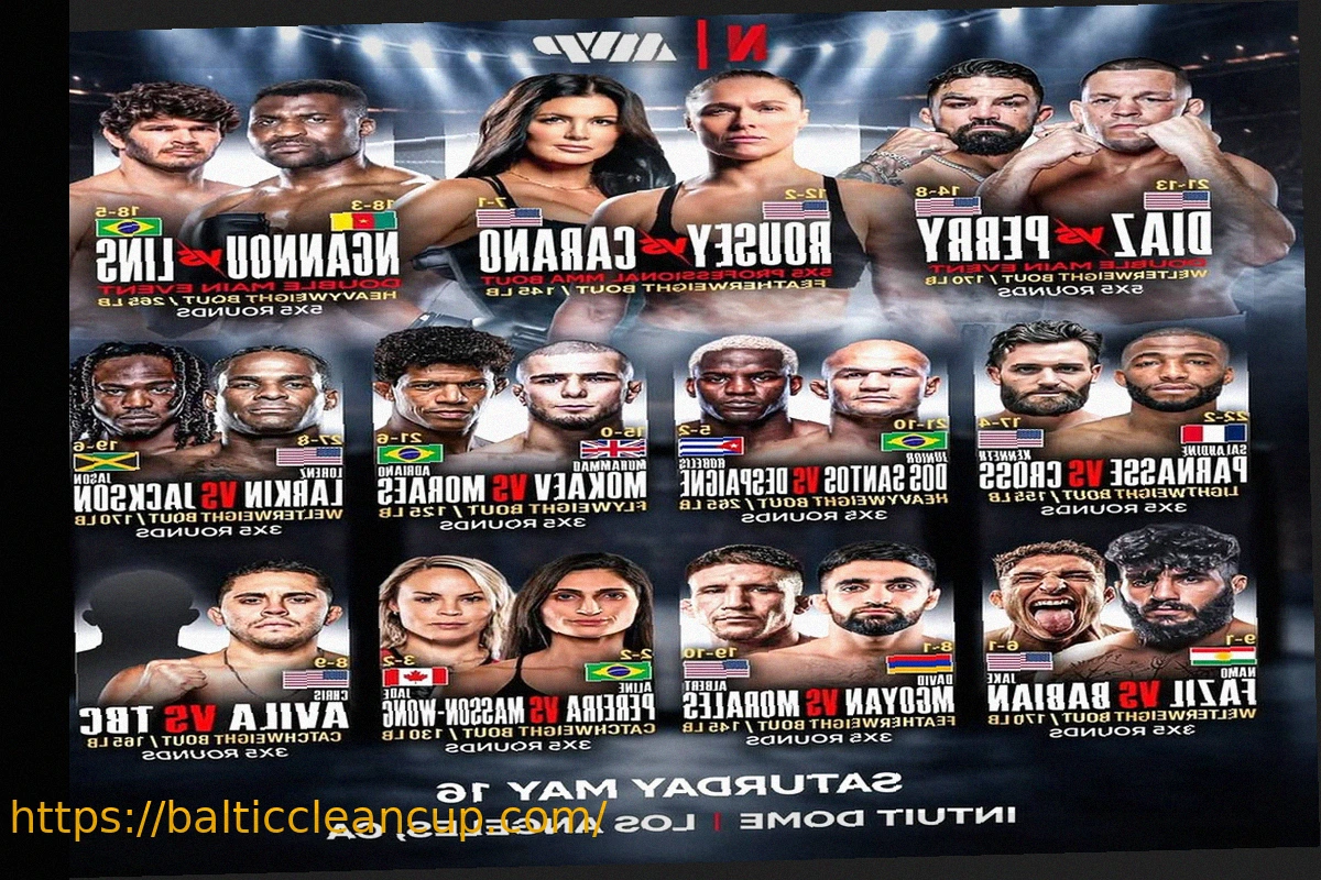 Preview Upcoming MMA Fights: Real Bouts to Watch