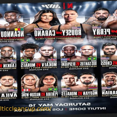 Upcoming MMA Fights: Real Bouts to Watch