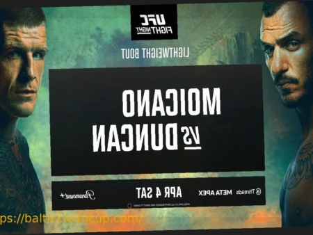 Ренато Мойкано: Почему Бой с Крисом Дунканом — Обязательная Победа