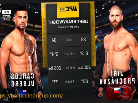 UFC Analyst Identifies Potential Issue with Jiri Prochazka’s Title Victory at UFC 327