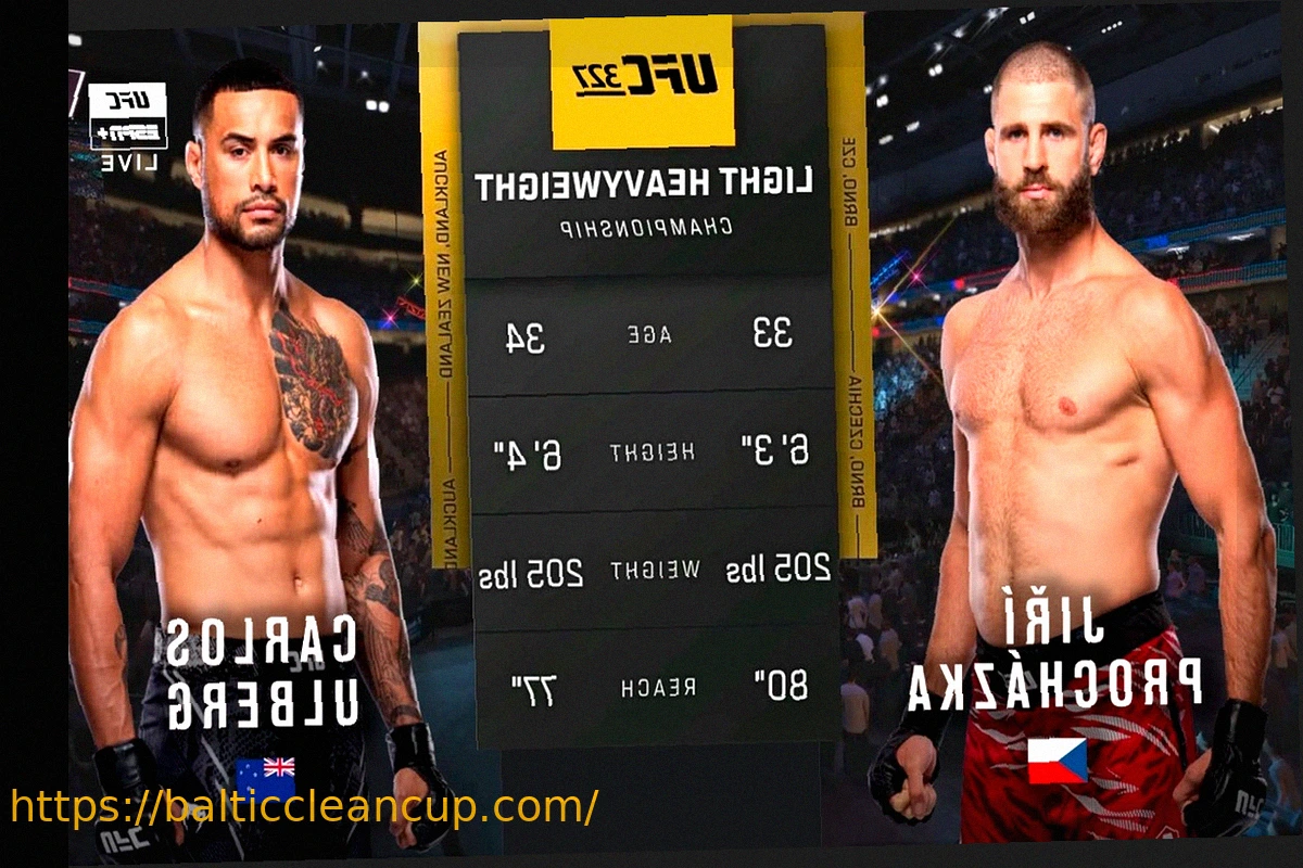 Preview UFC Analyst Identifies Potential Issue with Jiri Prochazka’s Title Victory at UFC 327