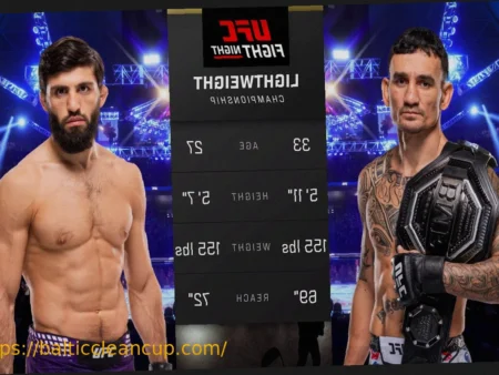 Арман Царукян Считает, что Макс Холлоуэй «Выдохся» После Поражения на UFC 326: «Это Уже Не Тот Макс»