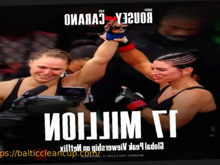 Ronda Rousey vs Gina Carano Officially the Most Watched MMA Fight Event in U.S. History