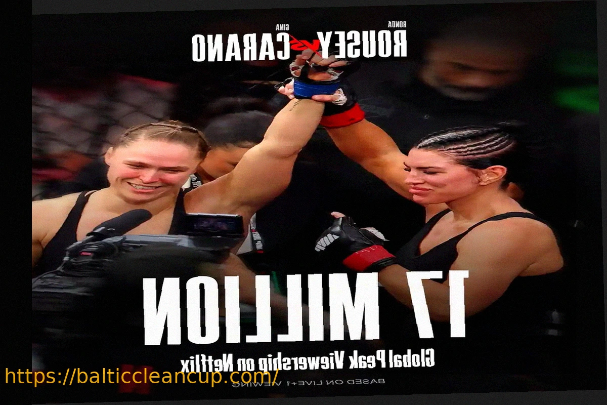 Preview Ronda Rousey vs Gina Carano Officially the Most Watched MMA Fight Event in U.S. History